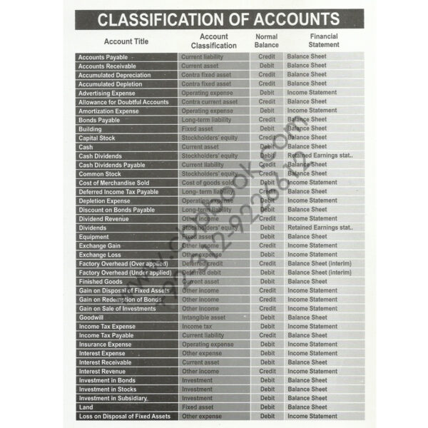 shahjees-advanced-accounting-for-bcom-bba-and-bs-by-m-tauseef-shah1.jpg