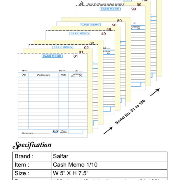 Salfar Cash Memo 1/10