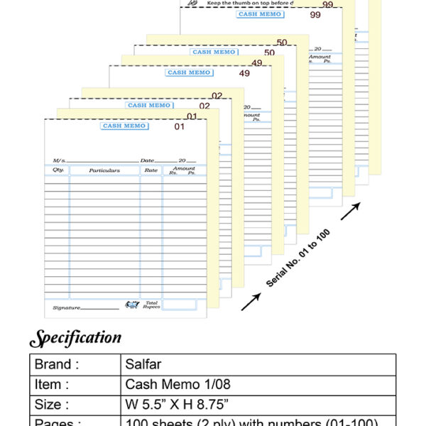 Salfar Cash Memo 1/08