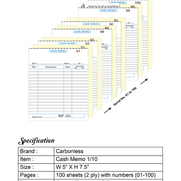 Carbon-less Cash Memo 1/10